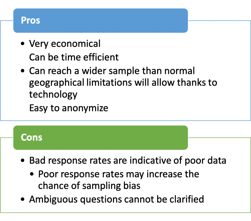 Surveys And Questionnaires Quantitative Analysis In Exercise And Sport Science